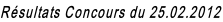 Résultats Concours du 25.02.2012