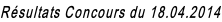 Résultats Concours du 18.04.2014